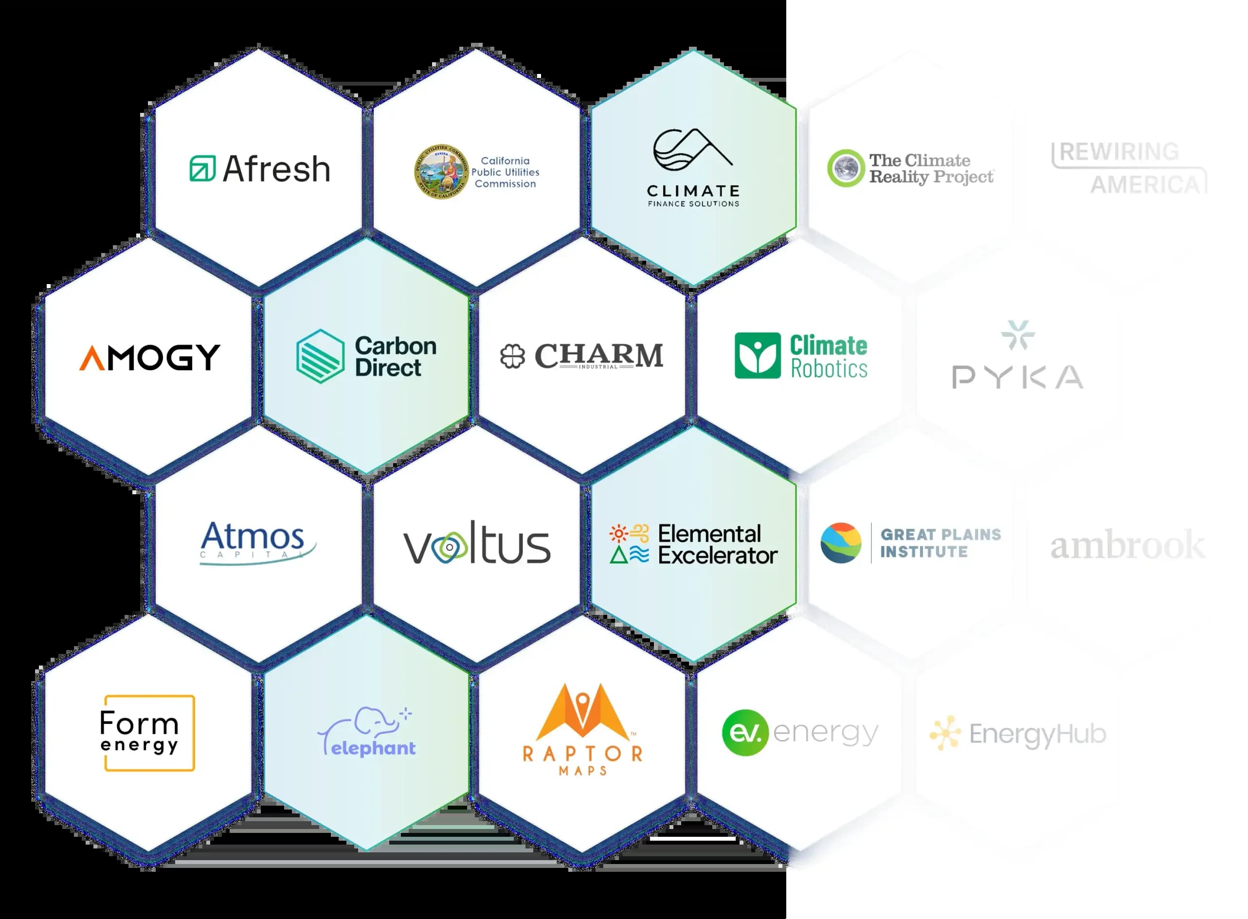 Illustration showing diverse professionals collaborating on climate solutions